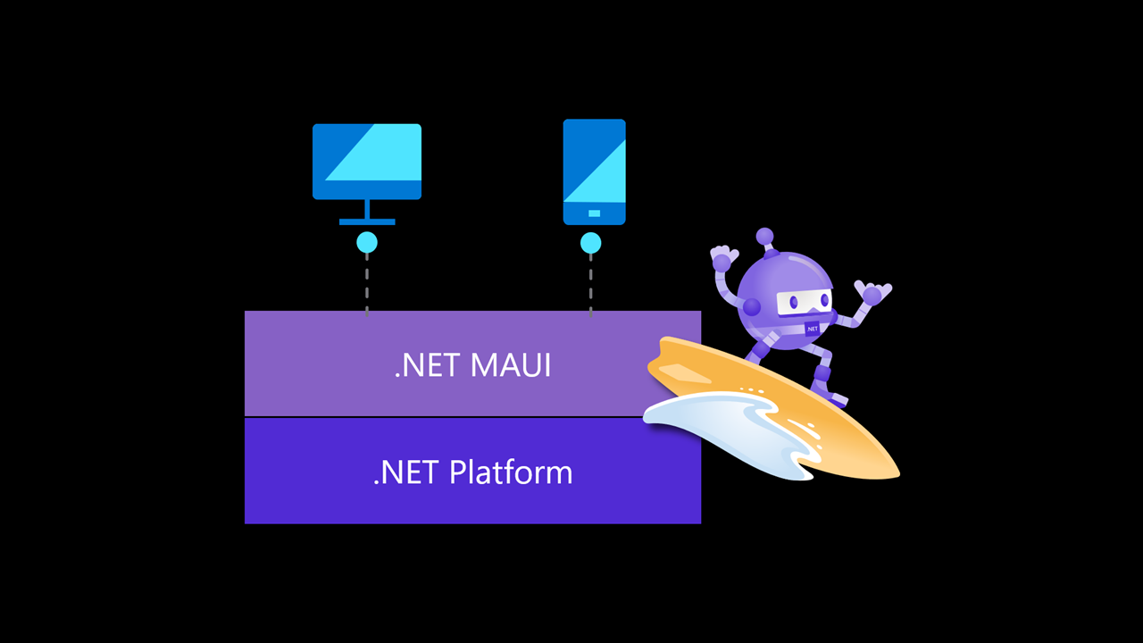 .NET MAUI