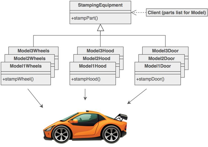 c6fd43f9 c410 444a b394 66ec8b61c590