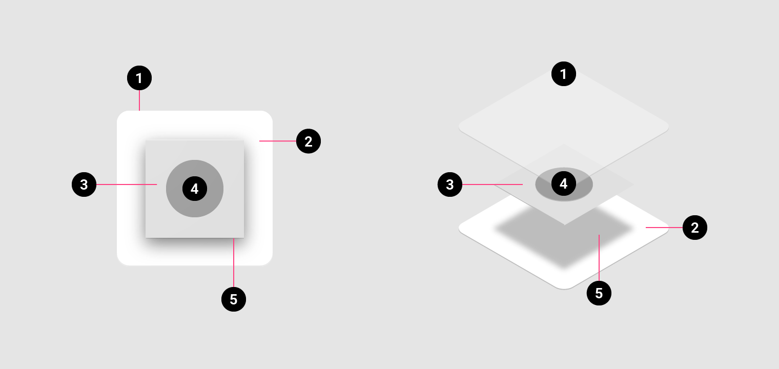product icons metrics 12 1