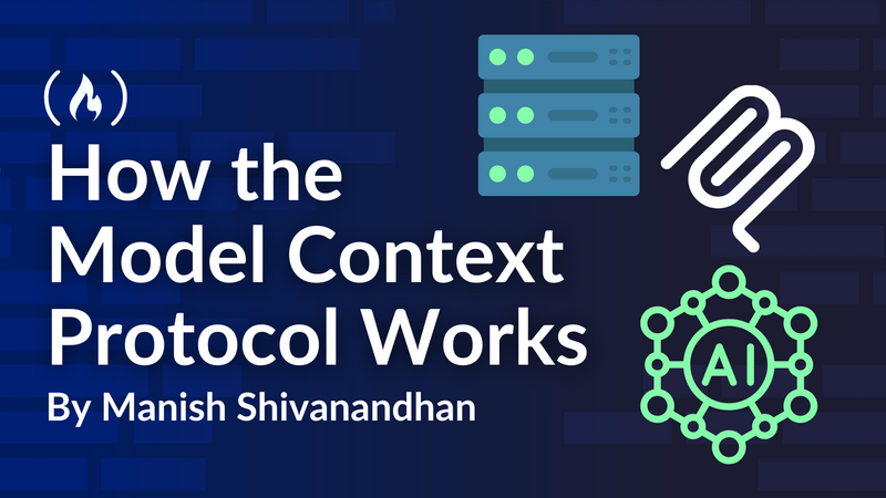 How the Model Context Protocol Works