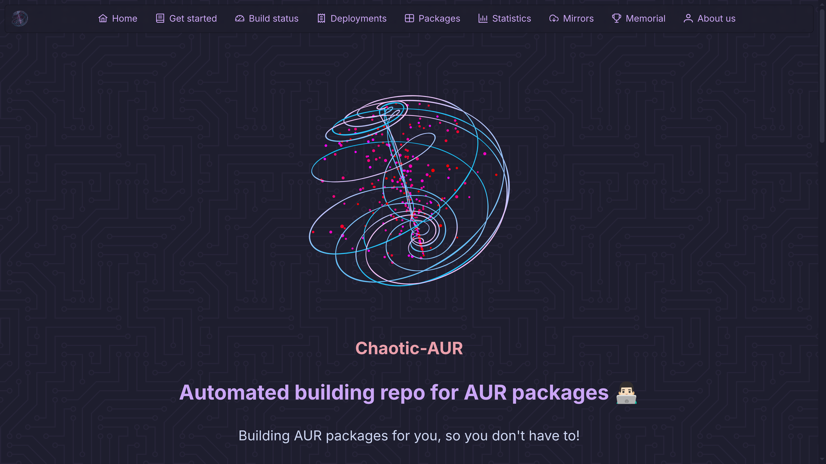 The Chaotic-AUR Homepage.