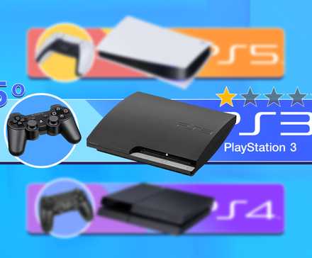 A leaderboard with the PlayStation 3 in the center, ranked in 5th, and the PlayStation 4 and 5 blurred in the background.