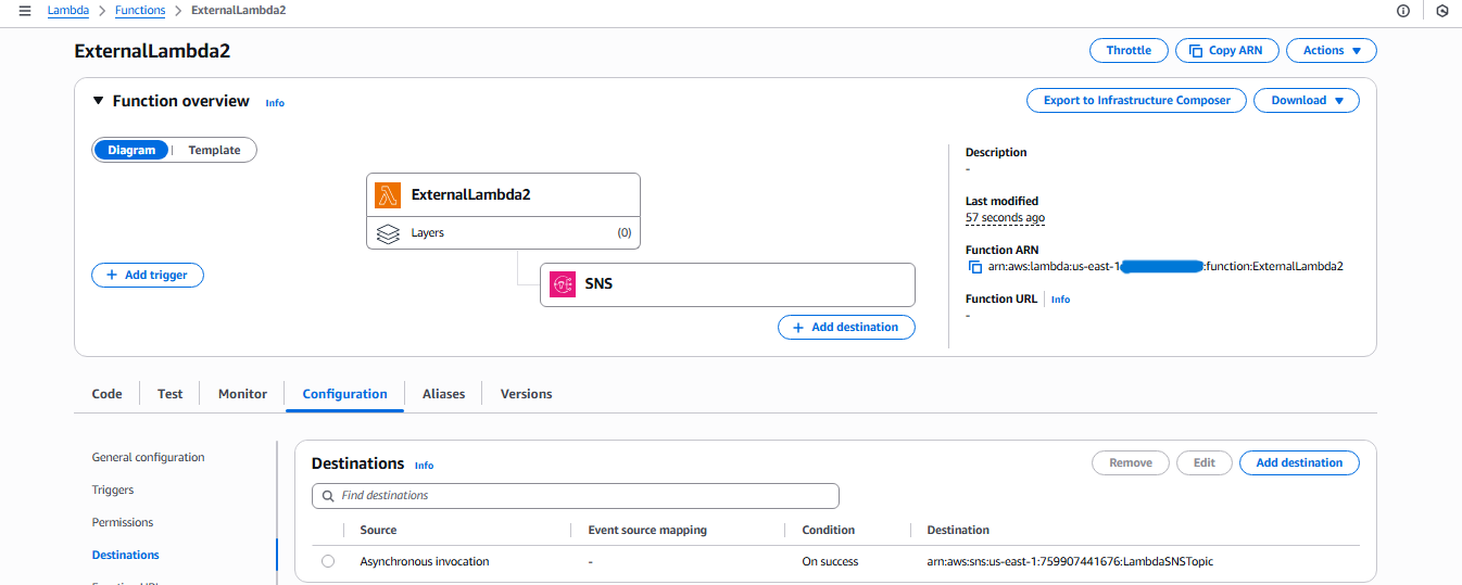 ExternalLambda2 Overview