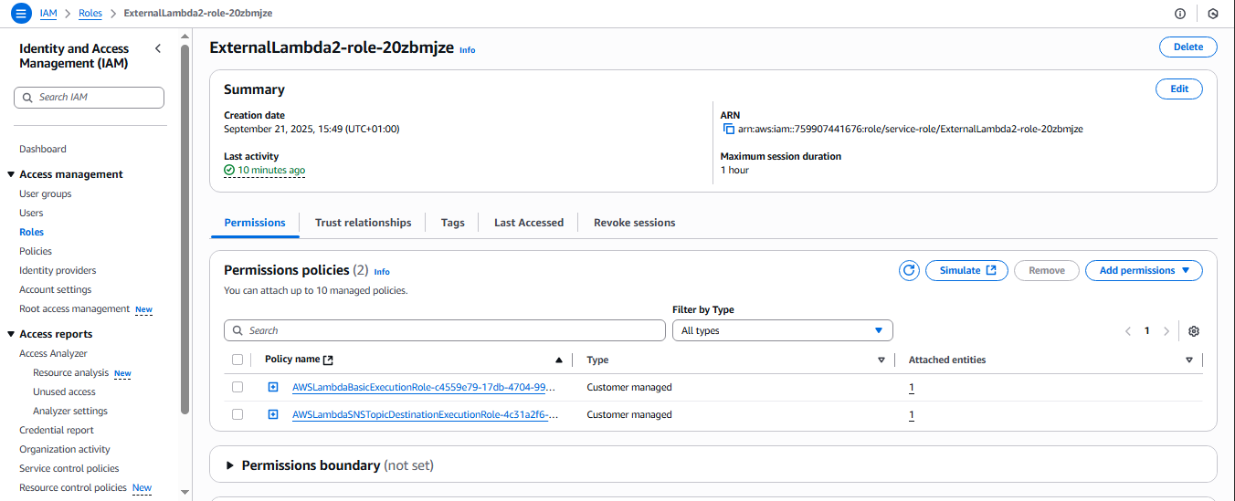 ExternalLambda2 Role