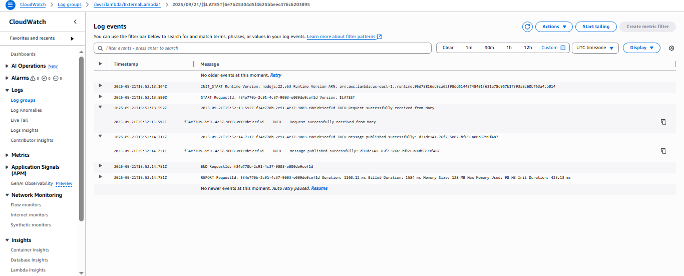 CloudWatch Logs for Testing2
