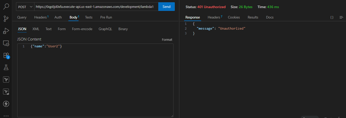 User2 Access ExternalLambda1