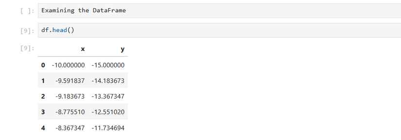pandas DataFrame head of "df" showing x and y columns.
