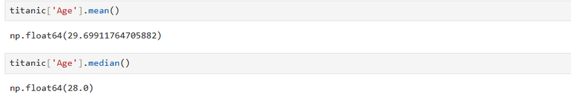 Mean and median of Titanic passengers from the dataset.