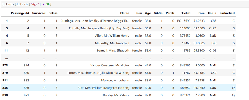 pandas Titanic DataFrame showing rows of passengers over the age of 30.