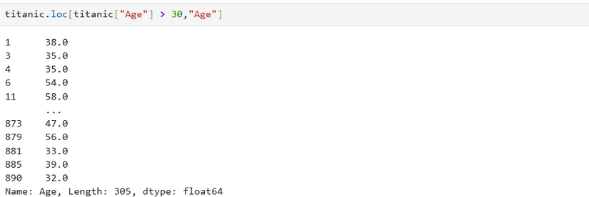 pandas age column of Titanic passengers over 30.