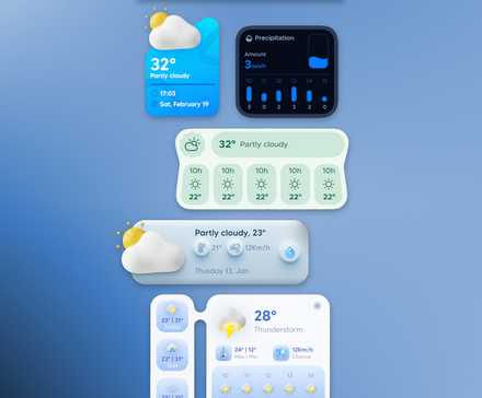 Android weather widgets.