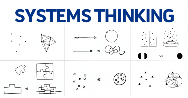 Systems thinking
